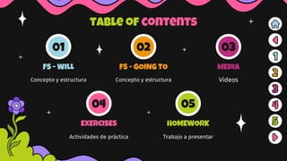 table of contents
Videos
FS - WILL
Concepto y estructura
FS - GOING TO
Concepto y estructura
MEDIA
EXERCISES
Actividades de práctica
HOMEWORK
Trabajo a presentar
01 03
02
04 05
 