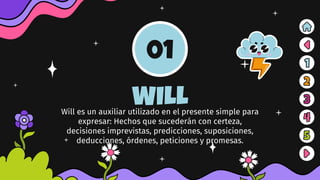 WILL
Will es un auxiliar utilizado en el presente simple para
expresar: Hechos que sucederán con certeza,
decisiones imprevistas, predicciones, suposiciones,
deducciones, órdenes, peticiones y promesas.
01
 
