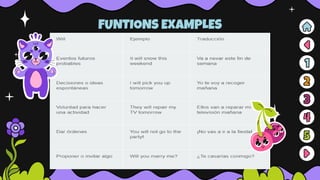 FUNTIONS EXAMPLES
 