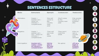 SENTENCES ESTRUCTURE
 