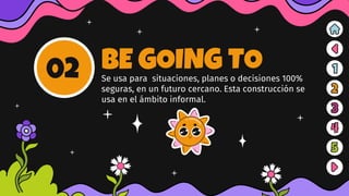BE GOING TO
Se usa para situaciones, planes o decisiones 100%
seguras, en un futuro cercano. Esta construcción se
usa en el ámbito informal.
02
 