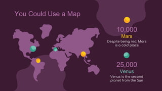 You Could Use a Map
Mars
10,000
Despite being red, Mars
is a cold place
Venus
25,000
Venus is the second
planet from the Sun
 