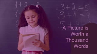 A Picture is
Worth a
Thousand
Words
 