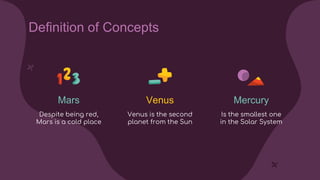 Mars
Definition of Concepts
Venus Mercury
Despite being red,
Mars is a cold place
Venus is the second
planet from the Sun
Is the smallest one
in the Solar System
 