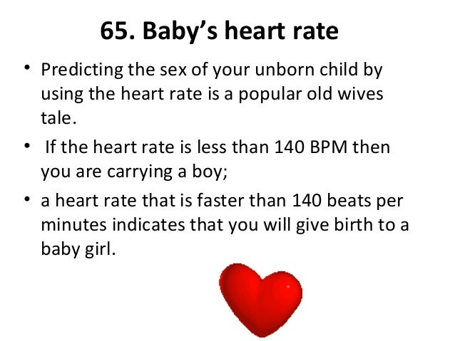 Baby Boy Heart Beat Rate Chart