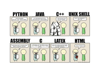 Funny programming | PPT