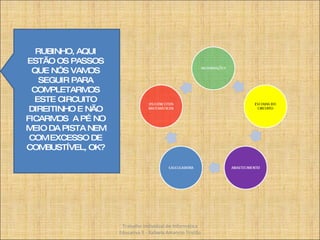 RUBINHO, AQUI ESTÃO OS PASSOS QUE NÓS VAMOS SEGUIR PARA COMPLETARMOS ESTE CIRCUITO DIREITINHO E NÃO FICARMOS  A PÉ NO MEIO DA PISTA NEM COM EXCESSO DE COMBUSTÍVEL, OK? Trabalho Individual de Informática Educativa II - Rafaela Amancio Tristão 