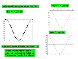 f(x) = 1 + Cos (x) Veja o gráfico das seguintes funções: f(x) = - 1 + Cos(x) f(x) = 5 + cos (x) Conclusão: O que acontece com o gráfico? Altera o valor intermediário ou sobe ou desce unidades ou Translada a função A unidades 