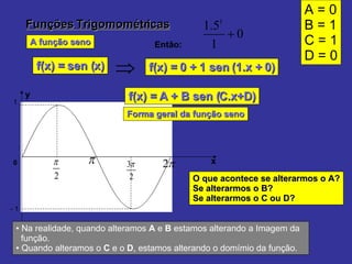 Funções Trigomométricas A função seno f(x) = sen (x) Então: f(x) = 0 + 1 sen (1.x + 0) A = 0 B = 1 C = 1 D = 0 O que acontece se alterarmos o A? Se alterarmos o B? Se alterarmos o C ou D? Na realidade, quando alteramos  A  e  B  estamos alterando a Imagem da  função.  Quando alteramos o  C  e o  D , estamos alterando o domímio da função. 0 x 1 - 1 y Forma geral da função seno f(x) = A + B sen (C.x+D) 