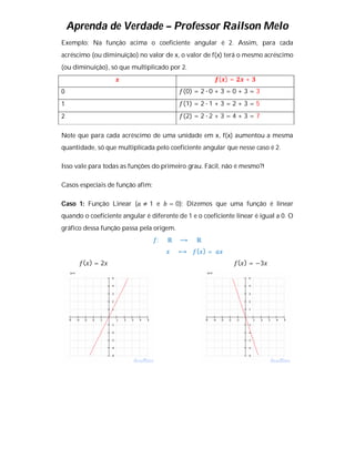 Aprenda de Verdade – Professor Railson Melo
Exemplo: Na função acima o coeficiente angular é 2. Assim, para cada
acréscimo (ou diminuição) no valor de x, o valor de f(x) terá o mesmo acréscimo
(ou diminuição), só que multiplicado por 2.
                                                        ( )=     +
0                                          (0) = 2 ∙ 0 + 3 = 0 + 3 = 3
1                                          (1) = 2 ∙ 1 + 3 = 2 + 3 = 5
2                                          (2) = 2 ∙ 2 + 3 = 4 + 3 = 7

Note que para cada acréscimo de uma unidade em x, f(x) aumentou a mesma
quantidade, só que multiplicada pelo coeficiente angular que nesse caso é 2.

Isso vale para todas as funções do primeiro grau. Fácil, não é mesmo?!

Casos especiais de função afim:

Caso 1: Função Linear ( ≠ 1 e         = 0): Dizemos que uma função é linear
quando o coeficiente angular é diferente de 1 e o coeficiente linear é igual a 0. O
gráfico dessa função passa pela origem.
                                  :   ℝ   ⟶     ℝ
                                          ⟼     ( )=
       ( )=2                                                   ( ) = −3
 