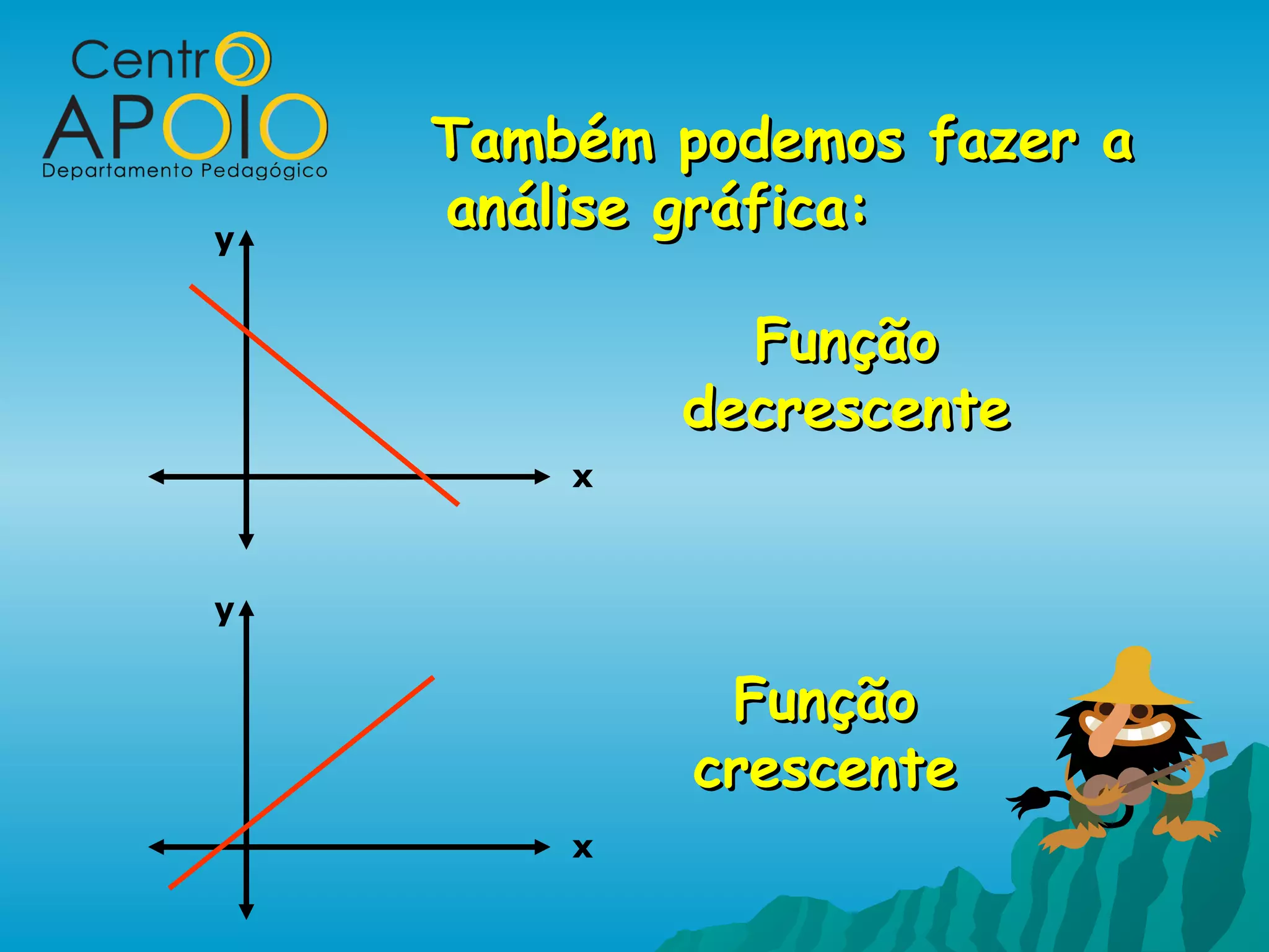 Também podemos fazer a
y
    análise gráfica:

              Função
            decrescente
        x



y


             Função
            crescente
        x
 