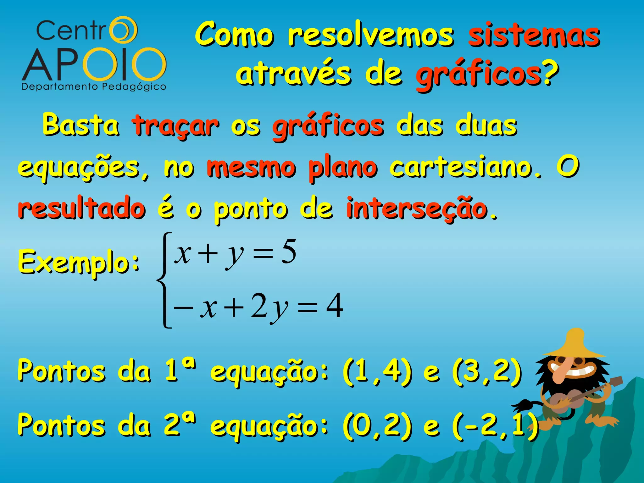 Como resolvemos sistemas
               através de gráficos?
  Basta traçar os gráficos das duas
equações, no mesmo plano cartesiano. O
resultado é o ponto de interseção.
Exemplo:   x + y = 5
           
           − x + 2 y = 4
Pontos da 1ª equação: (1,4) e (3,2)
Pontos da 2ª equação: (0,2) e (-2,1)
 
