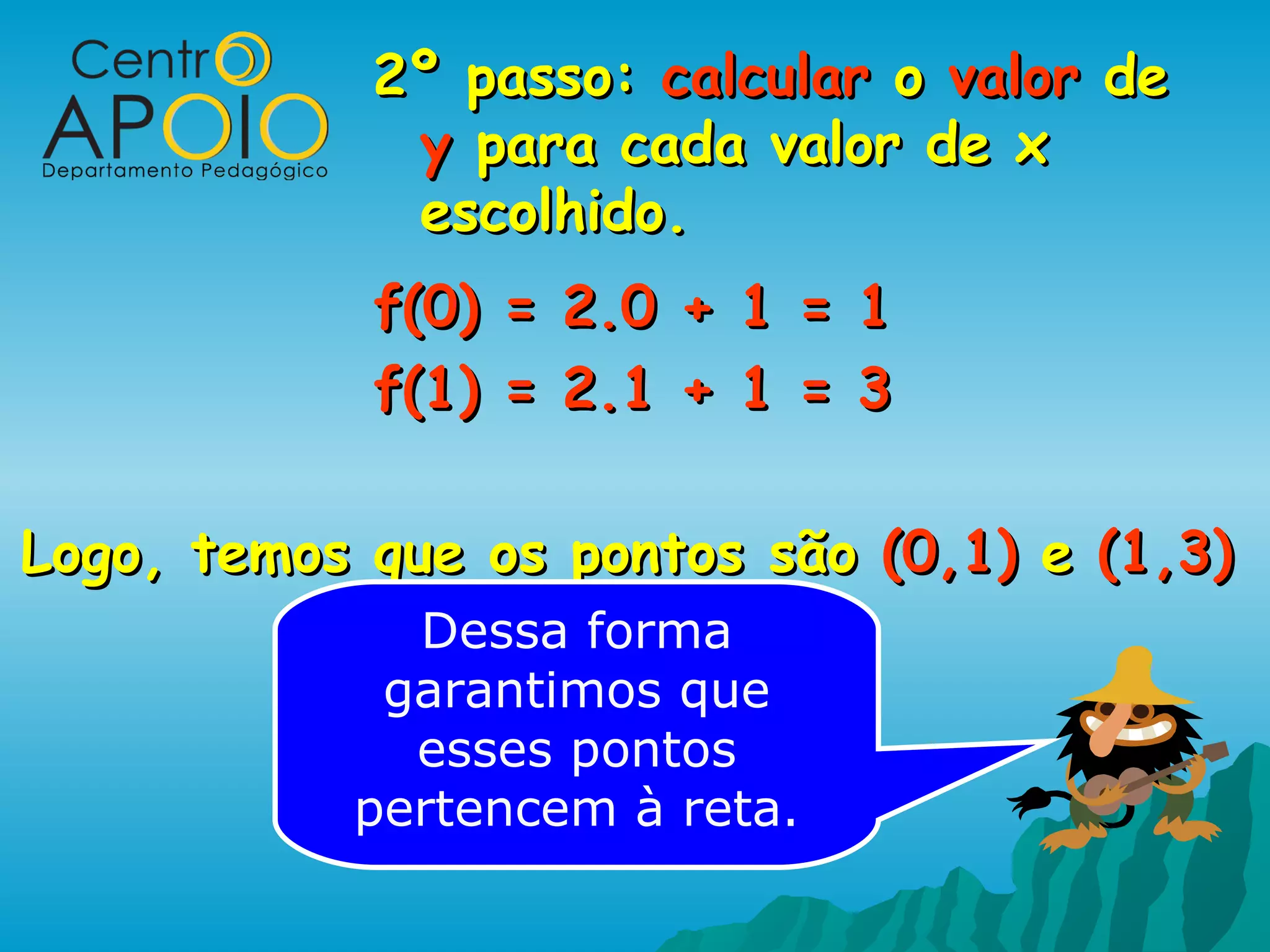 2º passo: calcular o valor de
             y para cada valor de x
             escolhido.
            f(0) = 2.0 + 1 = 1
            f(1) = 2.1 + 1 = 3

Logo, temos que os pontos são (0,1) e (1,3)
             Dessa forma
            garantimos que
             esses pontos
           pertencem à reta.
 