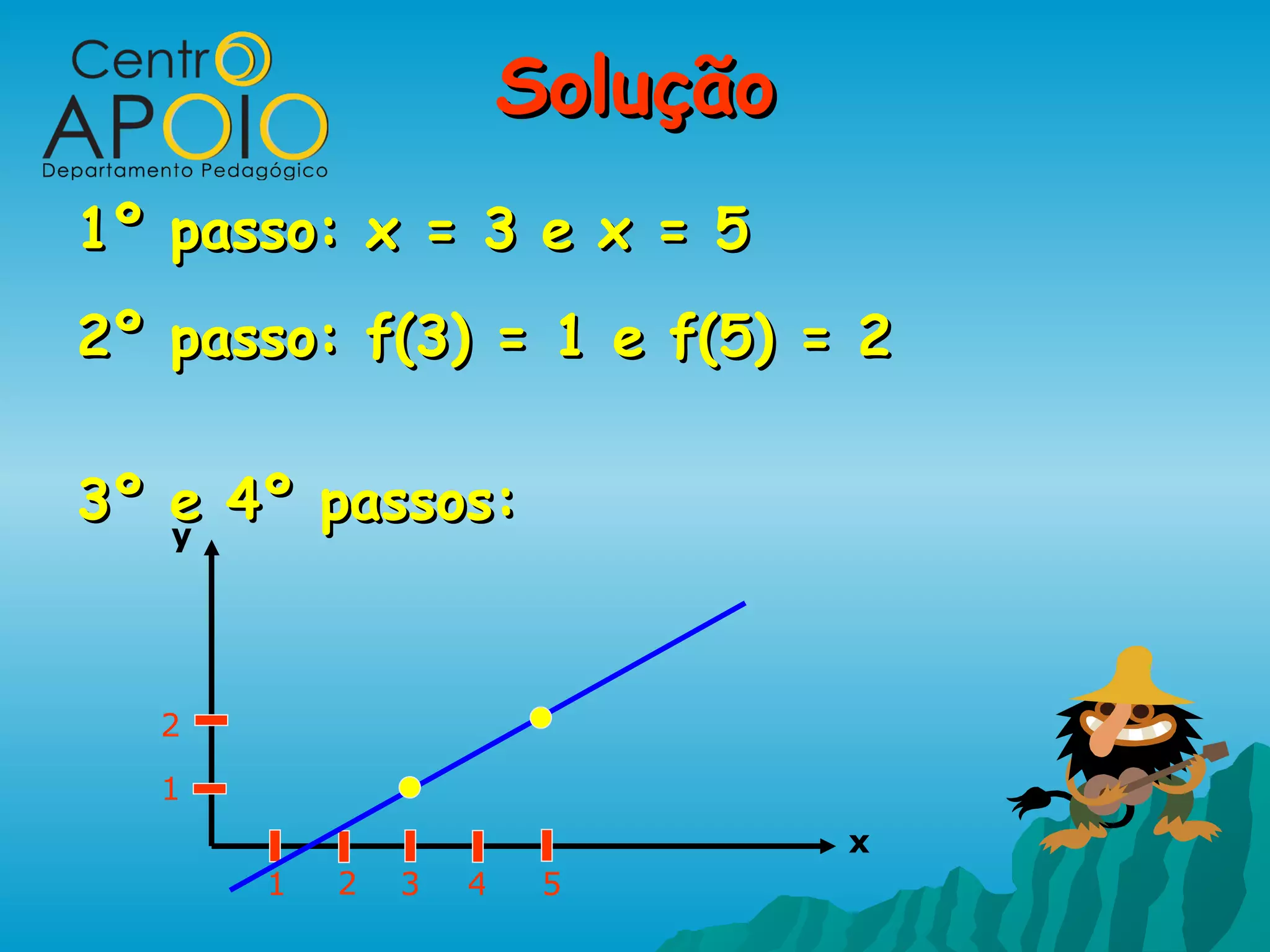Solução
1º passo: x = 3 e x = 5
2º passo: f(3) = 1 e f(5) = 2

3º e 4º passos:
   y




  2

  1
                                x
      1   2   3   4    5
 
