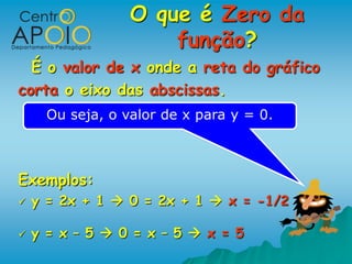  www.AulasDeMatematicanoRJ.Com.Br  -Matemática -  Função Afim
