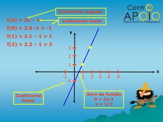 Coeficiente angular

f(x) = 2x – 1         Coeficiente linear
f(0) = 2.0 -1 = -1
                         y
f(1) = 2.1 – 1 = 1
f(2) = 2.2 – 1 = 3
                         3

                         2
                         1
                                                   x
                      -1      1    2   3   4   5
                        -1


   Coeficiente                    Zero da função
     linear                          0 = 2x-1
                                     x = 1/2
 