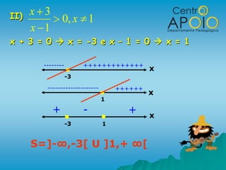 II)   x 3
                0, x 1
      x 1
x + 3 = 0  x = -3 e x – 1 = 0  x = 1

        --------        +++++++++++++
                                             x
                   -3
         --------------------       ++++++
                                             x
                                1

            +           -             +      x
                   -3           1


      S=]-∞,-3[ U ]1,+ ∞[
 