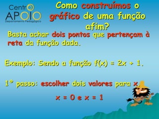 Como construímos o
            gráfico de uma função
                    afim?
Basta achar dois pontos que pertençam à
reta da função dada.

Exemplo: Sendo a função f(x) = 2x + 1.

1º passo: escolher dois valores para x.
              x = 0 e x = 1
 