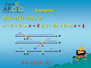 Exemplos:
I) (x-2) (1-2x) ≥ 0
x – 2 = 0  x = 2 e 1 – 2x = 0  x = ½

      +++        --------------------------
        ...