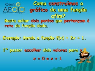 Como construímos o
            gráfico de uma função
                    afim?
Basta achar dois pontos que pertençam à
reta da função dada.

Exemplo: Sendo a função f(x) = 2x + 1.

1º passo: escolher dois valores para x.
              x = 0 e x = 1
 