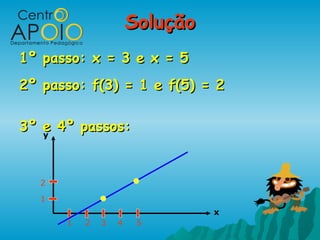 Solução
1º passo: x = 3 e x = 5
2º passo: f(3) = 1 e f(5) = 2

3º e 4º passos:
   y




  2

  1
                                x
      1   2   3   4    5
 