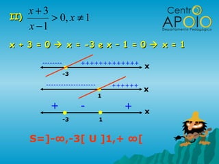 II)II)
x + 3 = 0x + 3 = 0  x = -3 e x – 1 = 0x = -3 e x – 1 = 0  x = 1x = 1
1,0
1
3
≠>
−
+
x
x
x
+++++++++++++--------
x
-3
x
1
++++++--------------------
1
x
-3
+-+
S=]-∞,-3[ U ]1,+ ∞[
 
