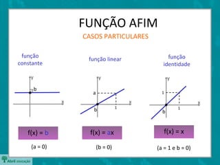 y
x
y
x
CASOS PARTICULARES
b
f(x) = b
(a = 0)
y
x
função
constante
função linear
f(x) = ax
(b = 0)
função
identidade
f(x) = x
(a = 1 e b = 0)
FUNÇÃO AFIM
a
1
1
1
b
b
 