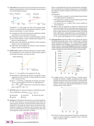 Reproduçãoproibida.Art.184doCódigoPenaleLei9.610de19defevereirode1998.
36 Suplemento de revisão MATEMÁTICA
	 	 Seja x a quantidade de caixas do medicamento, do depósi-
to D1, que deverá ser enviada à drogaria A e y a quantidade
de caixas do mesmo depósito que deverá ser enviada à
drogaria B.
a)	 Expressar:
	 • em função de x, o gasto GA com transporte para enviar
os medicamentos à drogaria A;
	 • em função de y, o gasto GB com transporte para enviar
os medicamentos à drogaria B;
	 • em função de x e y, o gasto total G para atender as
duas drogarias.
b)	 Sabe-se que no depósito D1 existem exatamente 40
caixas do medicamento solicitado e que o gasto total G
para se atender a encomenda deverá ser de R$ 890,00,
que é o gasto mínimo nas condições dadas. Com base
nisso, determine, separadamente, as quantidades de
caixas de medicamentos que sairão de cada depósito,
D1 e D2, para cada drogaria, A e B, e os gastos GA e GB.
	 9.	 (Unicamp-SP) Na década de 1960,com a redução do número
de baleias de grande porte, como a baleia-azul, as baleias
minke antárticas passaram a ser o alvo preferencial dos
navios baleeiros que navegam no hemisfério sul. O gráfico
abaixo mostra o número acumulado aproximado de baleias
minkeantárticascapturadasporbarcosjaponeses,soviéticos/
russos e brasileiros, entre o final de 1965 e o final de 2005.
a)	 A seguir, trace a curva que fornece o número apro-
ximado de baleias caçadas anualmente por barcos
soviéticos/russos entre o final de 1965 e o final de 2005.
Indique também os valores numéricos associados às
letras A e B para que seja possível identificar a escala
adotada para o eixo vertical.
b)	 Calcule o número aproximado de baleias caçadas pelo
grupo de países indicado no gráfico entre o final de
1965 e o final de 1990.
65
0
5.000
10.000
15.000
20.000
25.000
Númeroacumuladodebaleiascaçadas
30.000
35.000
40.000
45.000
85
Ano
95 05
13.500
34.200
41.840
75
Japão
URSS/Rússia
Brasil
65
0
A
Númerodebaleiascaçadas
B
85
Ano
95 0575
		 Para 0  t  10 o gráfico é um segmento de reta.
a)	 Determine a expressão da função cujo gráfico é esse
segmento de reta e calcule a massa média do animal
com 6 meses de vida.
b)	 Para t  10 meses, a expressão da função que repre-
senta a massa média do animal, em quilogramas, é
	 P(t) 5 ​ 
120t 2 1.000
  _____________ 
t 1 10
 ​. Determine o intervalo de tempo t
para o qual 10 , P(t)  70.
	 7.	 (PUC-SP) Quantos números inteiros e estritamente posi-
tivos satisfazem a sentença ​ 
1
 _______ 
x 2 20
 ​ ​ 
1
 _______ 
12 2 x
 ​?
a)	 dezesseis	 c)	 quatorze	 e)	 menos de treze
b)	 quinze	 d)	 treze
	 8.	 (Unesp) Um laboratório farmacêutico tem dois depósitos,
D1 e D2. Para atender a uma encomenda, deve enviar 30
caixas iguais contendo um determinado medicamento à
drogaria A e 40 caixas do mesmo tipo e do mesmo medi-
camento à drogaria B. Os gastos com transporte, por cada
caixa de medicamento, de cada depósito para cada uma
das drogarias, estão indicados na tabela.
	 	 Considere y o valor pago, em real, pela locação desse
veículo e x a quantidade de quilômetros rodados.A partir
dessas informações, é correto afirmar:
a)	 A empresaA cobra 0,50 centavos por quilômetro rodado
acrescido de uma taxa fixa de 50 reais.
b)	 A empresa B cobra somente a quilometragem rodada.
c)	 Para rodar 400 km, o valor cobrado pela empresa A é
igual ao cobrado pela B.
d)	 Para rodar uma distância de 300 km é mais vantajoso
alugar o carro da empresa B.
e)	 Para rodar uma distância de 500 km é mais vantajoso
alugar o carro da empresa A.
	 6.	 (UFSCar-SP) O gráfico esboçado representa a massa média,
em quilograma, de um animal de determinada espécie
em função do tempo t de vida, em mês.
	 5.	 (Unir-RO) Duas empresas (A e B), locadoras de veículos de
passeio, apresentaram o valor da locação de um mesmo
carro pelos gráficos abaixo.
A B
D1 R$ 10, 00 R$ 14, 00
D2 R$ 12, 00 R$ 15, 00
Tempo (mês)
Massa média (kg)
5
10
100
y (real) Empresa A
x (km)
30
(300, 165)
300
y (real) Empresa B
x (km)
50
(500, 250)
500
034_037_SR_MAT_PLUS_T_04.indd 36 21.10.10 14:47:08
 