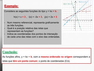Exemplo:
Considera as seguintes funções do tipo y = kx + b.
h(x) = x + 3 , i(x) = -3x + 3, j(x) = 2x + 3
- Num mesmo referencial, representa graficamente
as três funções.
- Qual é a posição relativa das retas que
representam as funções?
- Indica as coordenadas dos pontos de interseção
de cada uma das retas com o eixo das ordenadas.

Conclusão:
As funções afins, y = kx + b, com a mesma ordenada na origem correspondem a
retas que têm um ponto comum: o ponto de coordenadas (0,b).

 