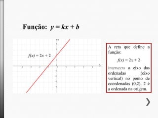 Função: y = kx + b

f(x) = 2x + 2

A reta que define a
função:
f(x) = 2x + 2
intersecta o eixo das
ordenadas
(eixo
vertical) no ponto de
coordenadas (0,2), 2 é
a ordenada na origem.

 