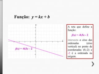 Função: y = kx + b
A reta que define a
função:

f(x) = -0,5x - 2

f(x) = -0,5x – 2

intersecta o eixo das
ordenadas
(eixo
vertical) no ponto de
coordenadas (0,-2) e
-2 é a ordenada na
origem.

 