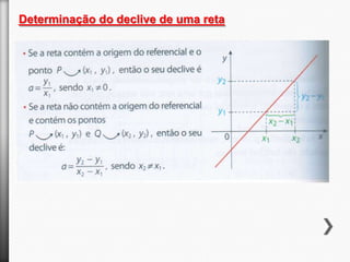 Determinação do declive de uma reta

 