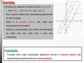 Exemplo:
Considera as seguintes funções do tipo y = kx + b.
h(x) = 2x , i (x) = 2x + 3, j(x) = 2x - 5
- Num mesmo referencial, representa graficamente
as três funções.
- Qual é a posição relativa das retas que
representam as funções?
- Indica as coordenadas dos pontos de interseção
de cada uma das retas com o eixo das
ordenadas.

Conclusão:
- Funções afins cujas expressões algébricas tenham o mesmo declive são

representadas graficamente por retas paralelas.

 