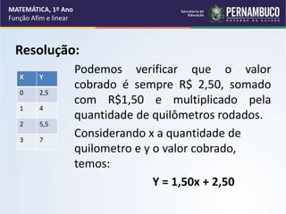 MATEMÁTICA, 1º Ano
Função Afim e linear
Resolução:
Podemos verificar que o valor
cobrado é sempre R$ 2,50, somado
com R$1,50 e multiplicado pela
quantidade de quilômetros rodados.
Considerando x a quantidade de
quilometro e y o valor cobrado,
temos:
Y = 1,50x + 2,50
X Y
0 2,5
1 4
2 5,5
3 7
 