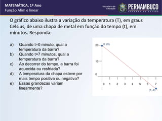 O gráfico abaixo ilustra a variação da temperatura (T), em graus
Celsius, de uma chapa de metal em função do tempo (t), em
minutos. Responda:
MATEMÁTICA, 1º Ano
Função Afim e linear
a) Quando t=0 minuto, qual a
temperatura da barra?
b) Quando t=7 minutos, qual a
temperatura da barra?
c) Ao decorrer do tempo, a barra foi
aquecida ou resfriada?
d) A temperatura da chapa esteve por
mais tempo positiva ou negativa?
e) Essas grandezas variam
linearmente?
20
10
0
0 1 2 3 4 5 6 7
(0, 20)
(7, -8)
 