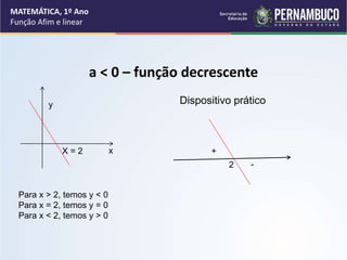 a < 0 – função decrescente
MATEMÁTICA, 1º Ano
Função Afim e linear
x
y
X = 2
Para x > 2, temos y < 0
Para x = 2, temos y = 0
Para x < 2, temos y > 0
Dispositivo prático
-
+
2
 