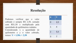Resolução
Podemos verificar que o valor
cobrado é sempre R$ 2,50, somado
com R$1,50 e multiplicado pela
quantidade de quilômetros rodados.
Considerando x a quantidade de
quilometro e y o valor cobrado,
temos: Y = 1,50x + 2,50
 