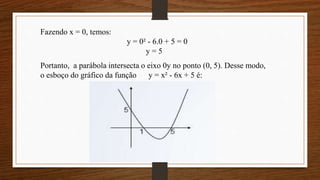 Fazendo x = 0, temos:
y = 0² - 6.0 + 5 = 0
y = 5
Portanto, a parábola intersecta o eixo 0y no ponto (0, 5). Desse modo,
o esboço do gráfico da função y = x² - 6x + 5 é:
 
