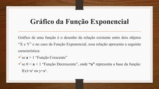 Gráfico da Função Exponencial
Gráfico de uma função é o desenho da relação existente entre dois objetos
“X e Y” e no caso da Função Exponencial, essa relação apresenta a seguinte
característica:
se a > 1 “Função Crescente”
se 0 < a < 1 “Função Decrescente”, onde “a” representa a base da função:
f(x)=ax ou y=ax.
 