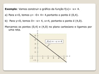 Exemplo: Vamos construir o gráfico da função f(x)= -x+ 4. 
a) Para x=0, temos y= -0+ 4= 4,portanto o ponto é (0,4). 
b) Para y=0, temos 0= -x+ 4, x=4, portanto o ponto é (4,0). 
Marcamos os pontos (0,4) e (4,0) no plano cartesiano e ligamos por 
uma reta. 
 