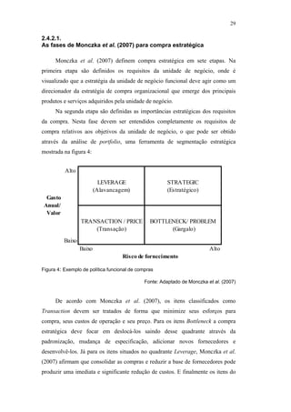 29

                                               2.4.2.1.
                                               As fases de Monczka et al. (2007) para compra estratégica

                                                     Monczka et al. (2007) definem compra estratégica em sete etapas. Na
                                               primeira etapa são definidos os requisitos da unidade de negócio, onde é
                                               visualizado que a estratégia da unidade de negócio funcional deve agir como um
                                               direcionador da estratégia de compra organizacional que emerge dos principais
                                               produtos e serviços adquiridos pela unidade de negócio.
                                                     Na segunda etapa são definidas as importâncias estratégicas dos requisitos
                                               da compra. Nesta fase devem ser entendidos completamente os requisitos de
                                               compra relativos aos objetivos da unidade de negócio, o que pode ser obtido
                                               através da análise de portfolio, uma ferramenta de segmentação estratégica
                                               mostrada na figura 4:


                                                         Alto
PUC-Rio - Certificação Digital Nº 0612531/CA




                                                                           LEVERAGE                    STRATEGIC
                                                                         (Alavancagem)                 (Estratégico)
                                                 Gasto
                                                Anual/
                                                 Valor
                                                                 TRANSACTION / PRICE           BOTTLENECK/ PROBLEM
                                                                     (Transação)                     (Gargalo)
                                                         Baixo
                                                                 Baixo                                                   Alto
                                                                                   Risco de fornecimento

                                               Figura 4: Exemplo de política funcional de compras

                                                                                             Fonte: Adaptado de Monczka et al. (2007)


                                                     De acordo com Monczka et al. (2007), os itens classificados como
                                               Transaction devem ser tratados de forma que minimize seus esforços para
                                               compra, seus custos de operação e seu preço. Para os itens Bottleneck a compra
                                               estratégica deve focar em deslocá-los saindo desse quadrante através da
                                               padronização, mudança de especificação, adicionar novos fornecedores e
                                               desenvolvê-los. Já para os itens situados no quadrante Leverage, Monczka et al.
                                               (2007) afirmam que consolidar as compras e reduzir a base de fornecedores pode
                                               produzir uma imediata e significante redução de custos. E finalmente os itens do
 