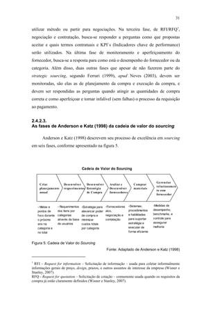 31

                                               utilizar método ou partir para negociações. Na terceira fase, de RFI/RFQ1,
                                               negociação e contratação, busca-se responder a perguntas como que propostas
                                               aceitar e quais termos contratuais e KPI´s (Indicadores chave de performance)
                                               serão utilizados. Na última fase de monitoramento e aperfeiçoamento do
                                               fornecedor, busca-se a resposta para como está o desempenho do fornecedor ou da
                                               categoria. Além disso, duas outras fases que apesar de não fazerem parte do
                                               strategic sourcing, segundo Ferrari (1999), apud Neves (2003), devem ser
                                               monitoradas, são elas as de planejamento da compra e execução da compra, e
                                               devem ser respondidas as perguntas quando atingir as quantidades de compra
                                               correta e como aperfeiçoar e tornar infalível (sem falhas) o processo da requisição
                                               ao pagamento.


                                               2.4.2.3.
                                               As fases de Anderson e Katz (1998) da cadeia de valor do sourcing
PUC-Rio - Certificação Digital Nº 0612531/CA




                                                      Anderson e Katz (1998) descrevem seu processo de excelência em sourcing
                                               em seis fases, conforme apresentado na figura 5.




                                                                                    Cadeia de Valor do Sourcing


                                                                                                                                            Gerenciar
                                                    Criar             Desenvolve r  Desenvolver          Avaliar e         Comprar
                                                                                                                                            relacionamen
                                                    planejamento      requerimentos Estratégia           Desenvolver       materiais
                                                                                                                                            to com
                                                    anual                           de Compra            fornecedores
                                                                                                                                            fornecedor



                                                   - Metas e      - Requerimentos   -Estratégia para   -Fornecedores    -Sistemas,        -Medidas de
                                                   pontos de      dos itens por     alavancar poder    alvo,            procedimentos     desempenho,
                                                   foco durante   categorias        de compra e        negociação e     e habilidades     benchmarks, e
                                                   o próximo      através da base   minimizar          contatação       para suportar     controle para
                                                   ano na         de usuários       custos totais                       estratégia e      assegurar
                                                   categoria e                      por categoria                       executar de       melhoria
                                                   no total                                                             forma eficiente


                                               Figura 5: Cadeia de Valor do Sourcing
                                                                                                       Fonte: Adaptado de Anderson e Katz (1998)


                                               1
                                                 RFI – Request for information – Solicitação de informação – usada para coletar informalmente
                                               informações gerais de preço, design, prazos, e outros assuntos de interesse da empresa (Wisner e
                                               Stanley, 2007).
                                               RFQ - Request for quotation – Solicitação de cotação – comumente usada quando os requisitos da
                                               compra já estão claramente definidos (Wisner e Stanley, 2007).
 