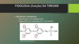 FISIOLOGIA (função) DA TIREOIDE
• Hormônios tireoidianos
• 93% tiroxina e 7% triiodotironina
• Quase todo T4 é convertido em T3 nos tecidos
Fonte: www.nutrizioneesalute.it
 