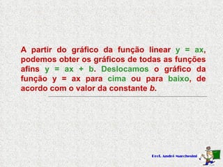 A partir do gráfico da função linear  y = ax , podemos obter os gráficos de todas as funções afins  y = ax + b .  Deslocamos  o gráfico da função y = ax para  cima  ou para  baixo , de acordo com o valor da constante  b . 