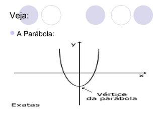 Veja:
A Parábola:
 