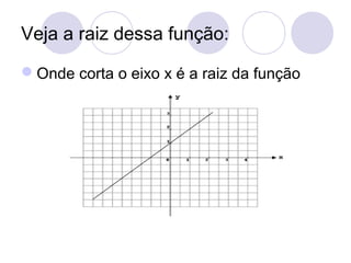 Veja a raiz dessa função:
Onde corta o eixo x é a raiz da função
 