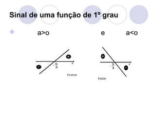 Sinal de uma função de 1º grau
 a>o e a<o
 