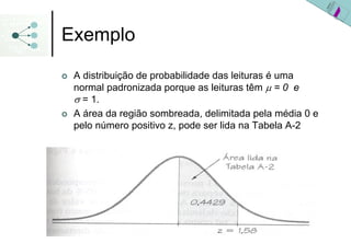 Exemplo

 A distribuição de probabilidade das leituras é uma
 normal padronizada porque as leituras têm μ = 0 e
 σ = 1.
 A área da região sombreada, delimitada pela média 0 e
 pelo número positivo z, pode ser lida na Tabela A-2
 