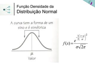 Função Densidade da
Distribuição Normal




                                 1 ⎛ x −μ ⎞ 2
                                − ⎜       ⎟
                                 2⎝ σ ⎠
                                e
                      f (x) =
                                σ 2π
 