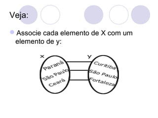 Veja:
Associe cada elemento de X com um
elemento de y:
 